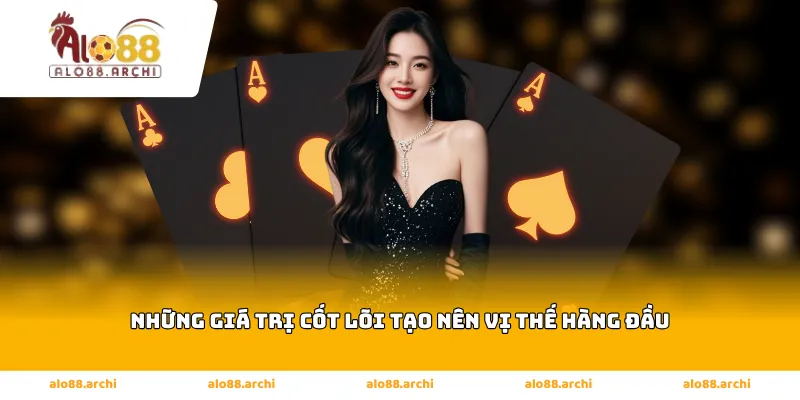 Những giá trị cốt lõi tạo nên vị thế hàng đầu của Alo88